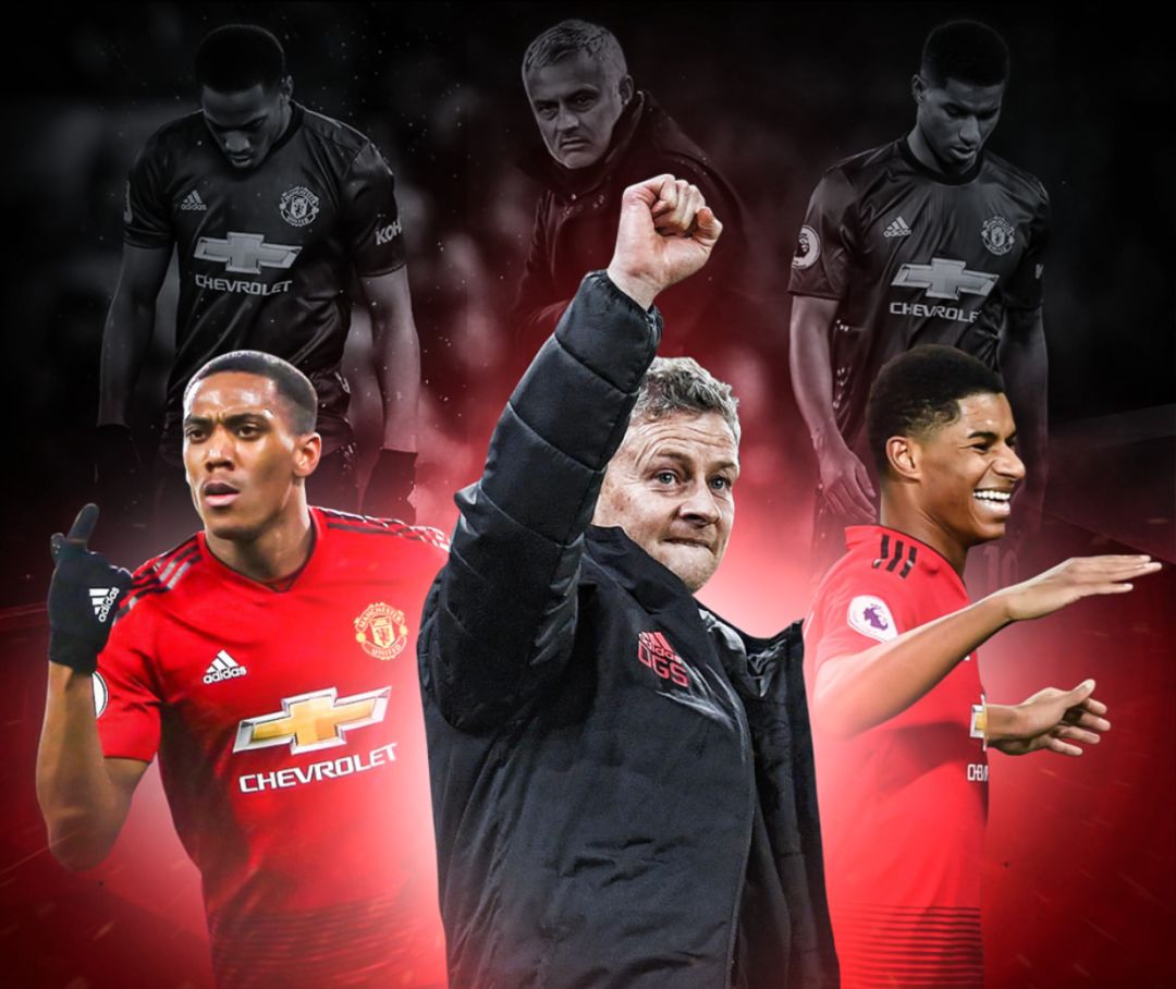 羅迪高的成 羅迪高的成